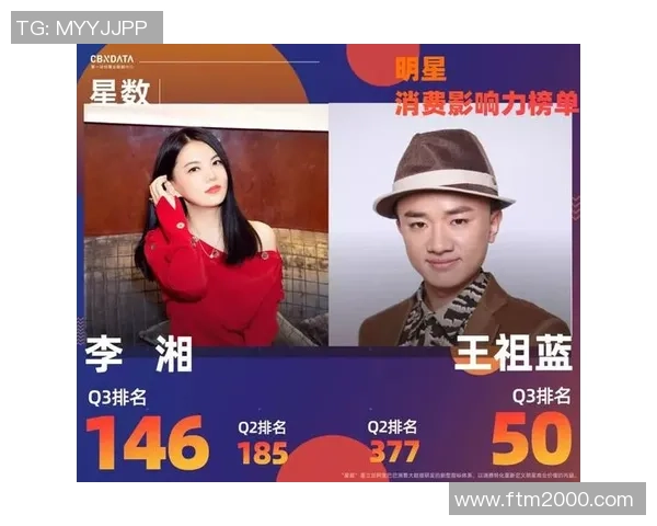 杨丽专访：探寻篮球成功背后的秘密与心路历程