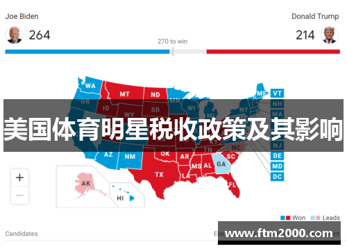 美国体育明星税收政策及其影响