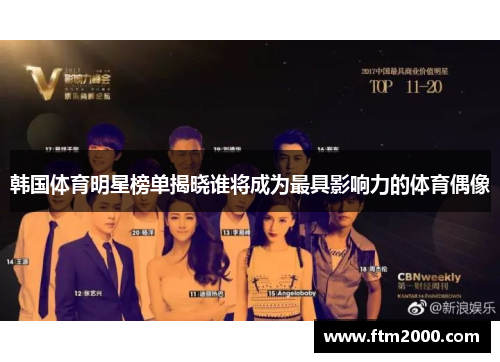 韩国体育明星榜单揭晓谁将成为最具影响力的体育偶像
